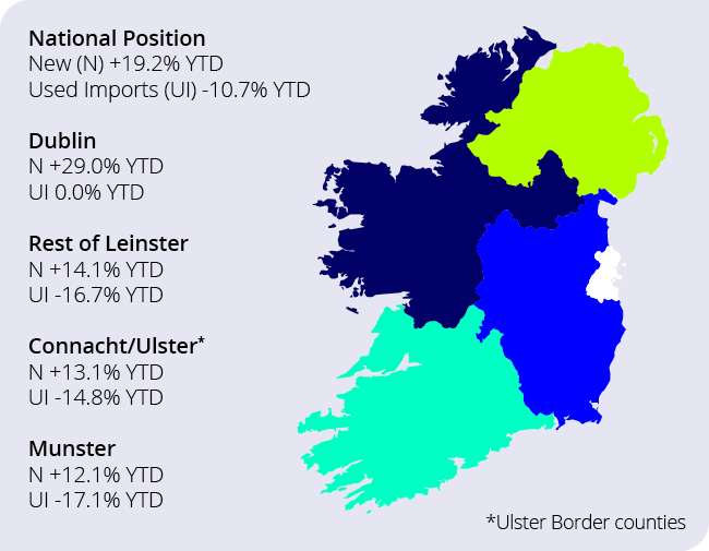 motor sales map ireland november 2021.