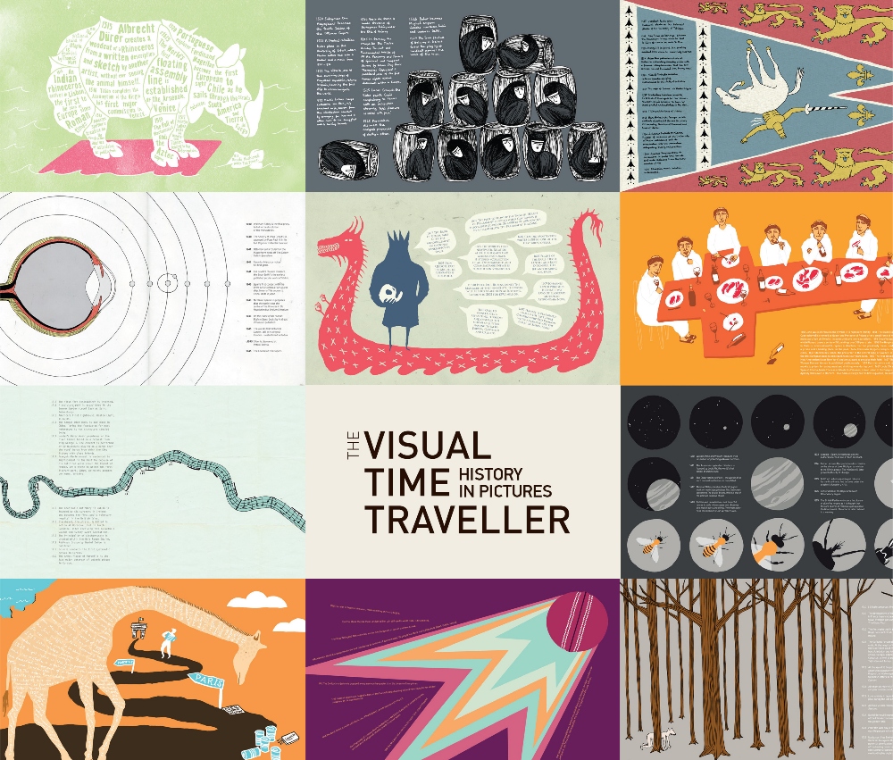 Visual Time Traveller images.